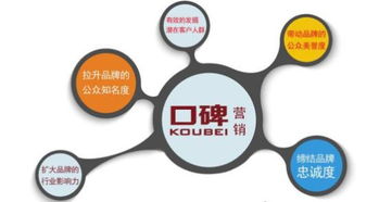 肯迪信傳媒口碑營銷 順應整合潮流，助力企業(yè)品牌推廣的網絡文化經營之道