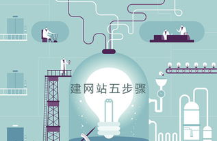 明企科技 從網站建設到網絡營銷，構筑數字時代的企業(yè)競爭力